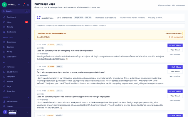 What it could not answer becomes the next article — Puccha Demo Co., Ltd.