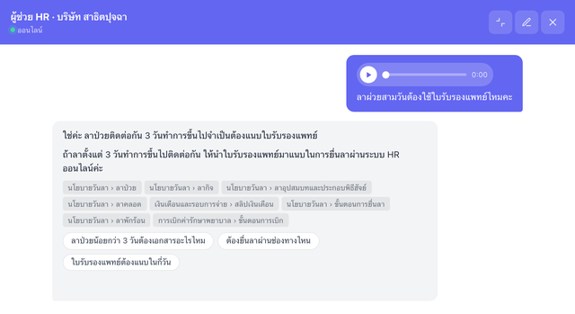 พนักงานสอบถามด้วยข้อความเสียงได้ — บริษัท สาธิตปุจฉา จำกัด