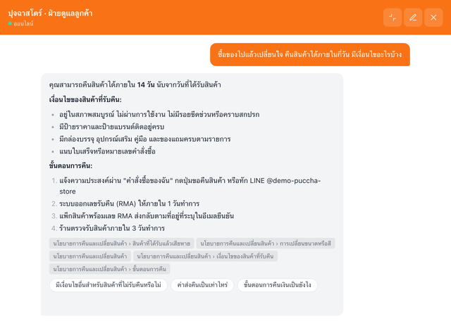 ตอบพร้อมระบุแหล่งที่มา — ปุจฉาสโตร์ (ร้านสาธิต)