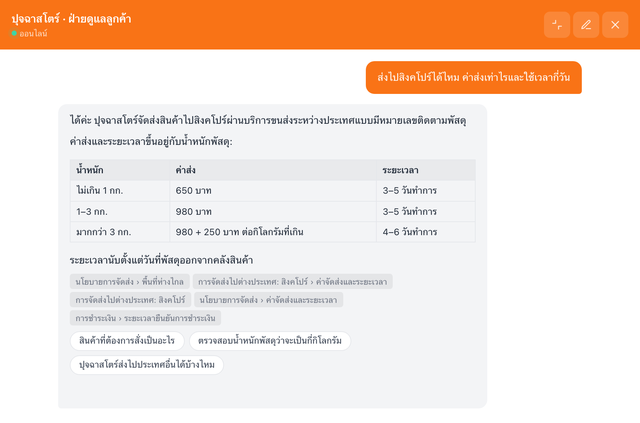 ถามคำถามเดิมอีกครั้ง ผู้ช่วยตอบได้แล้ว — ปุจฉาสโตร์ (ร้านสาธิต)